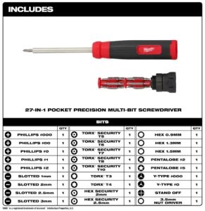 پیچ‌گوشتی چندکاره ظریف امنیتی 27 در 1 (مدل 48-22-2934)